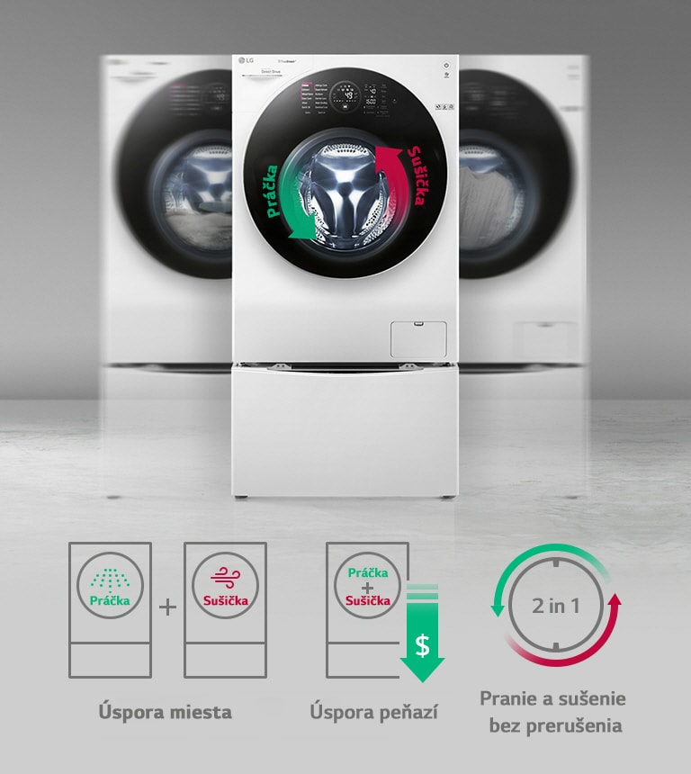 Práčka a sušička v jednom <br>2